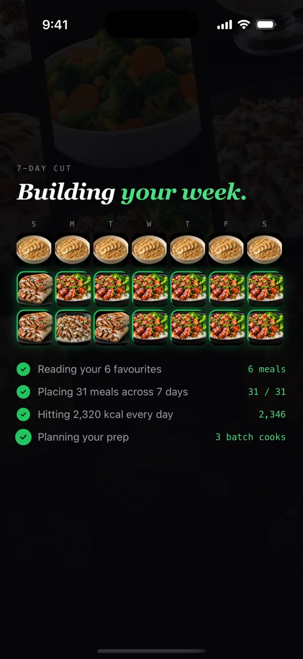 Coast building a week of meals: a photo grid of seven days and steps like Placing 31 meals across 7 days