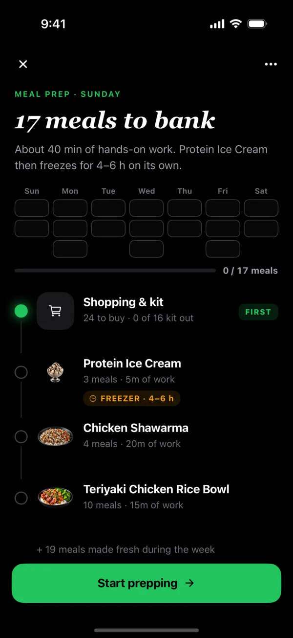 Coast meal prep: 17 meals to bank, about 40 minutes of hands-on work, with each dish and what goes in the freezer